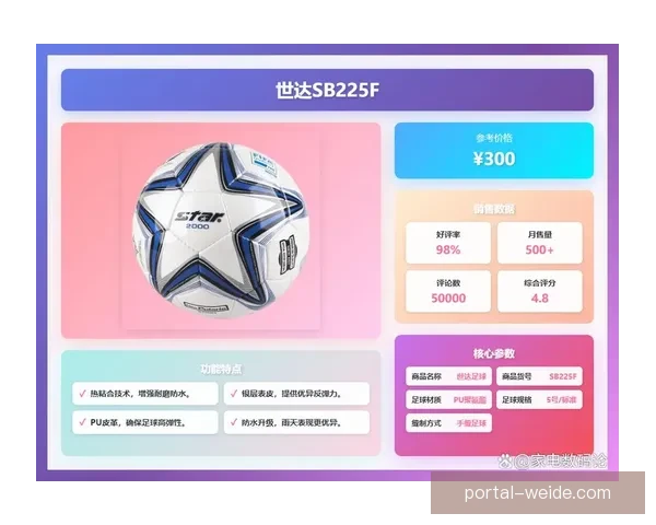 最值得参考的足球比赛预测平台及精准度分析