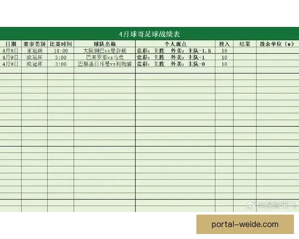 最新足球赛事完整时间表及各场比赛精彩对阵安排分析 最新足球赛事完整时间表及各场比赛精彩对阵安排分析