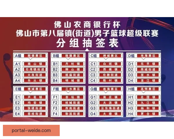 重庆超级联赛赛程战况球队表现全景解析与最新赛事动态速览 重庆超级联赛赛程战况球队表现全景解析与最新赛事动态速览